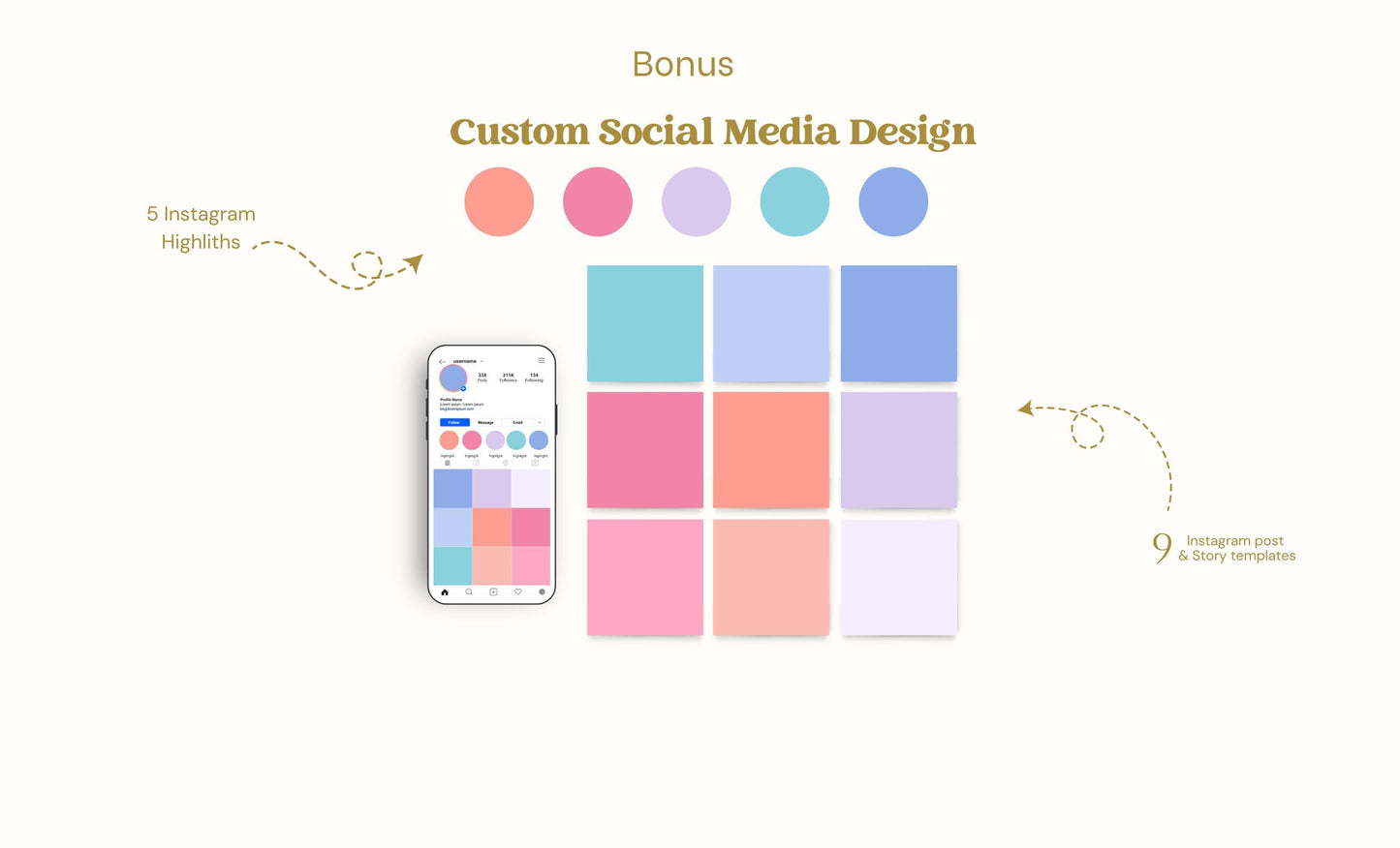 Kit de marca personalizado / Marca retro en tonos pastel / Diseño de marca vibrante