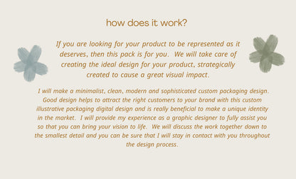 Diseño de embalaje personalizado Paquete completo